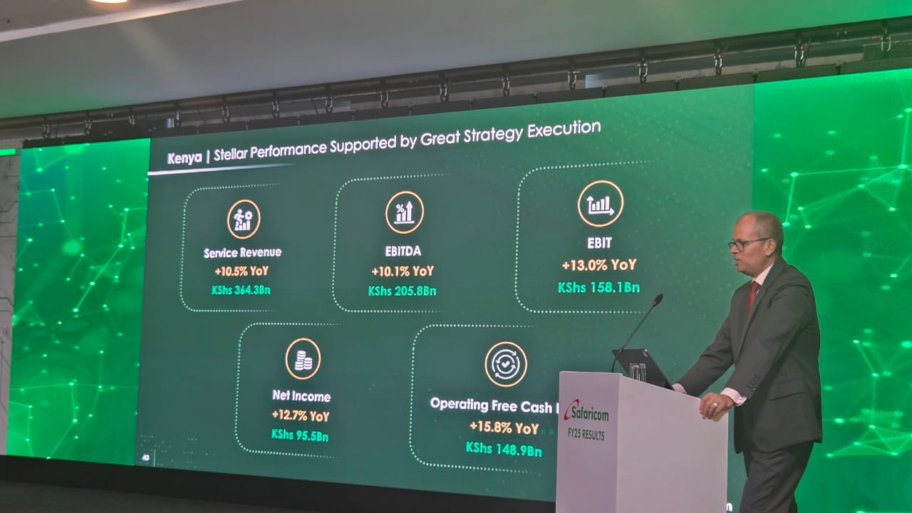 Safaricom Breaks New Ground: First East African Company to Surpass KSh 300 Billion Revenue
